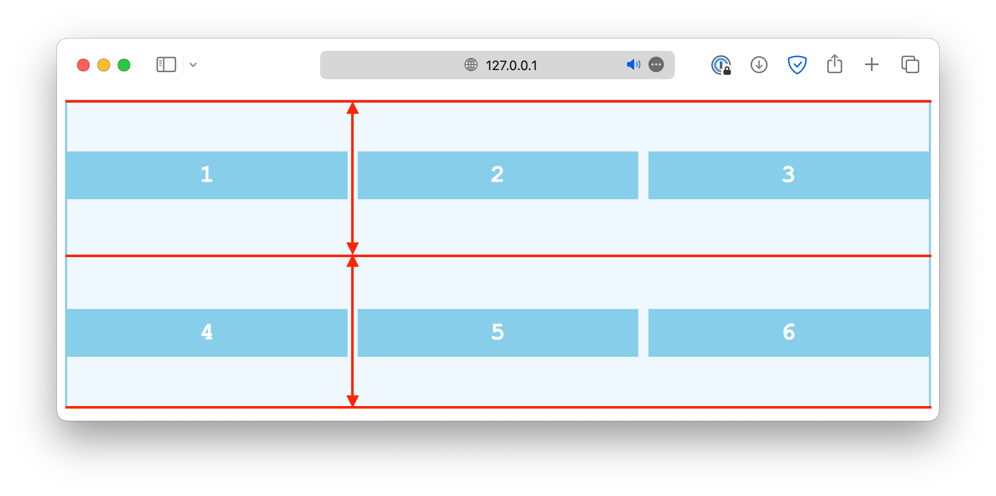 align content space around