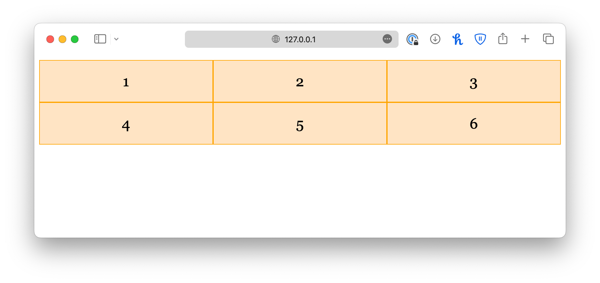 grid with auto columns