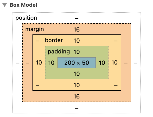 paragraph box