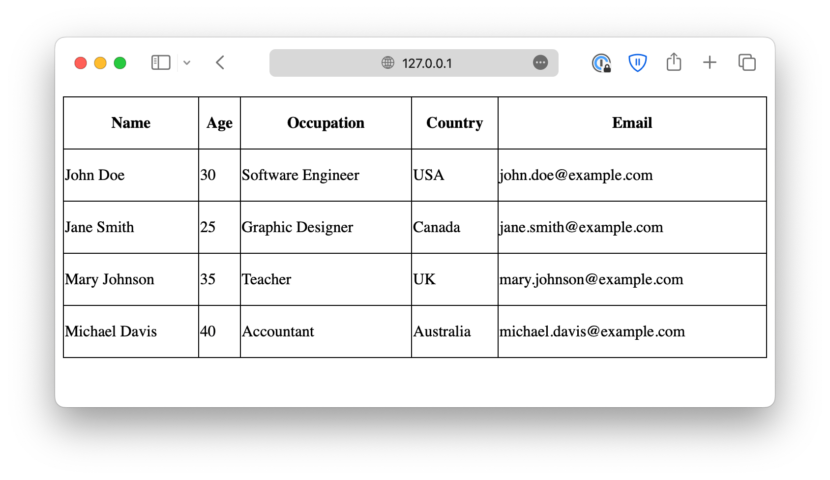 table with customized size