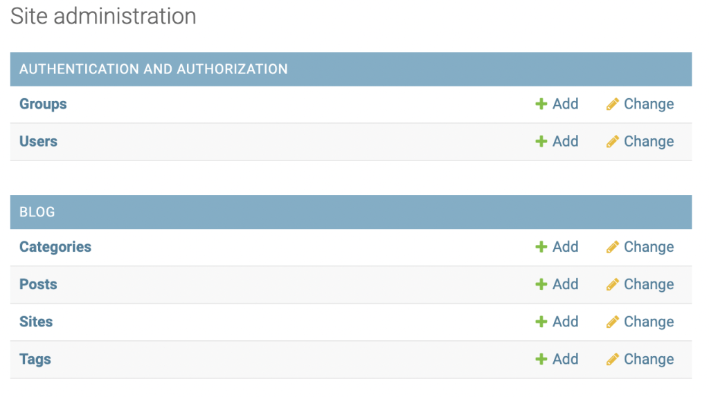 django admin homepage