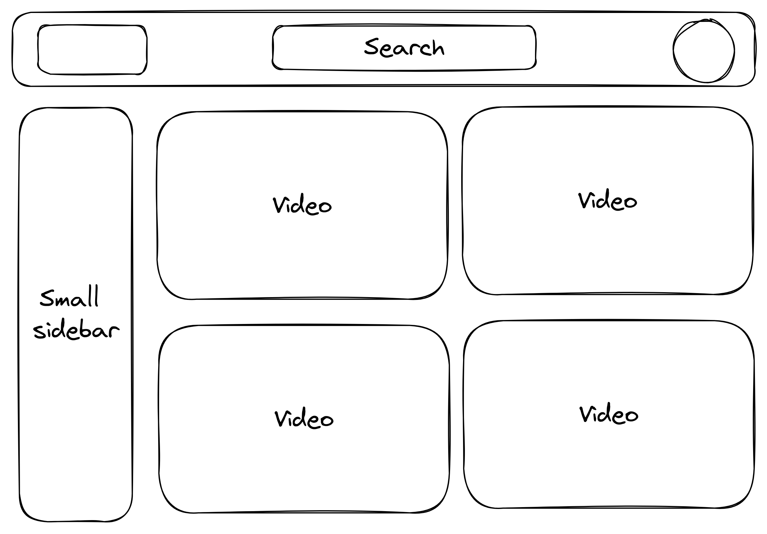 page layout on large screen