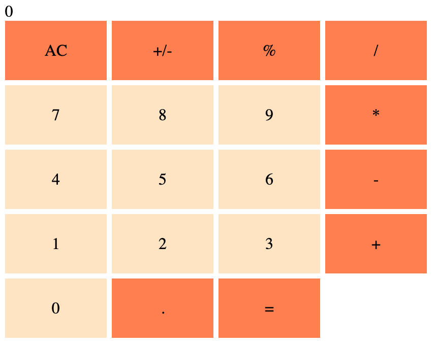 number pad grid