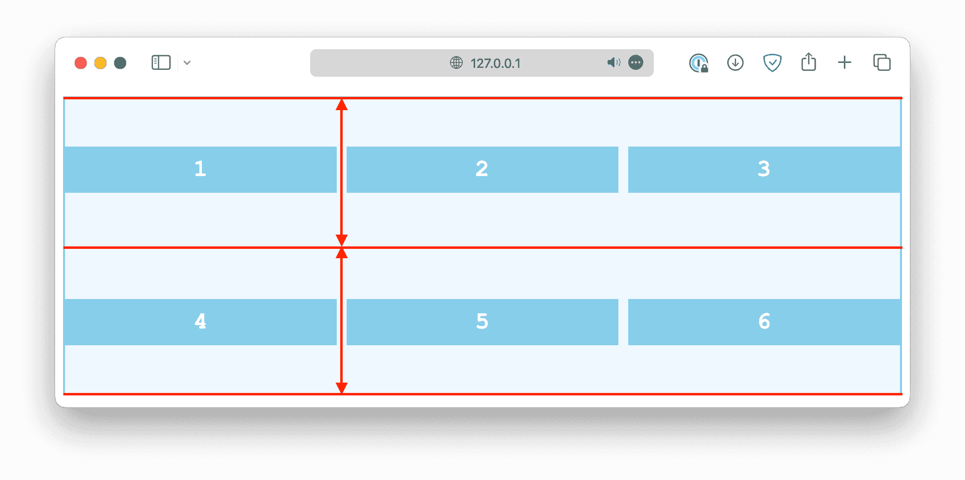 align content space around