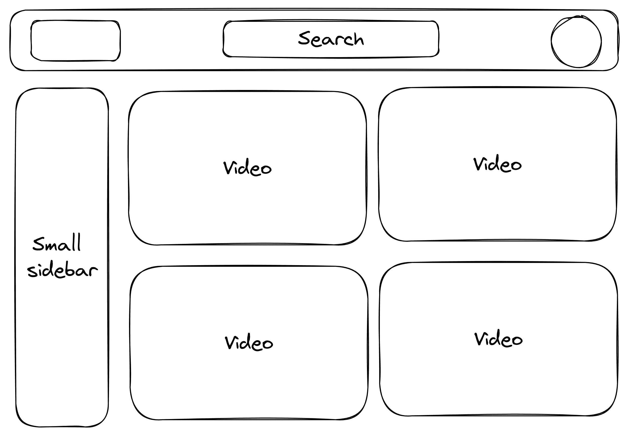 page layout on large screen