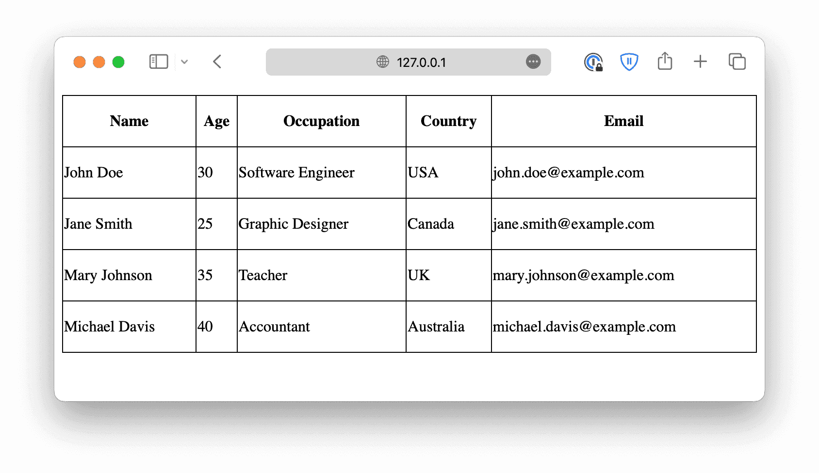 table with customized size