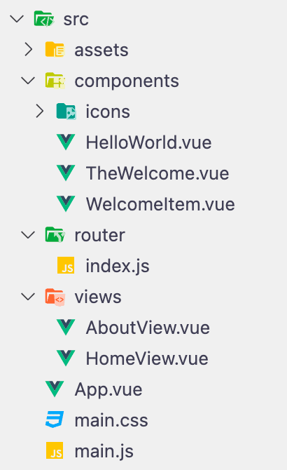 Vue router