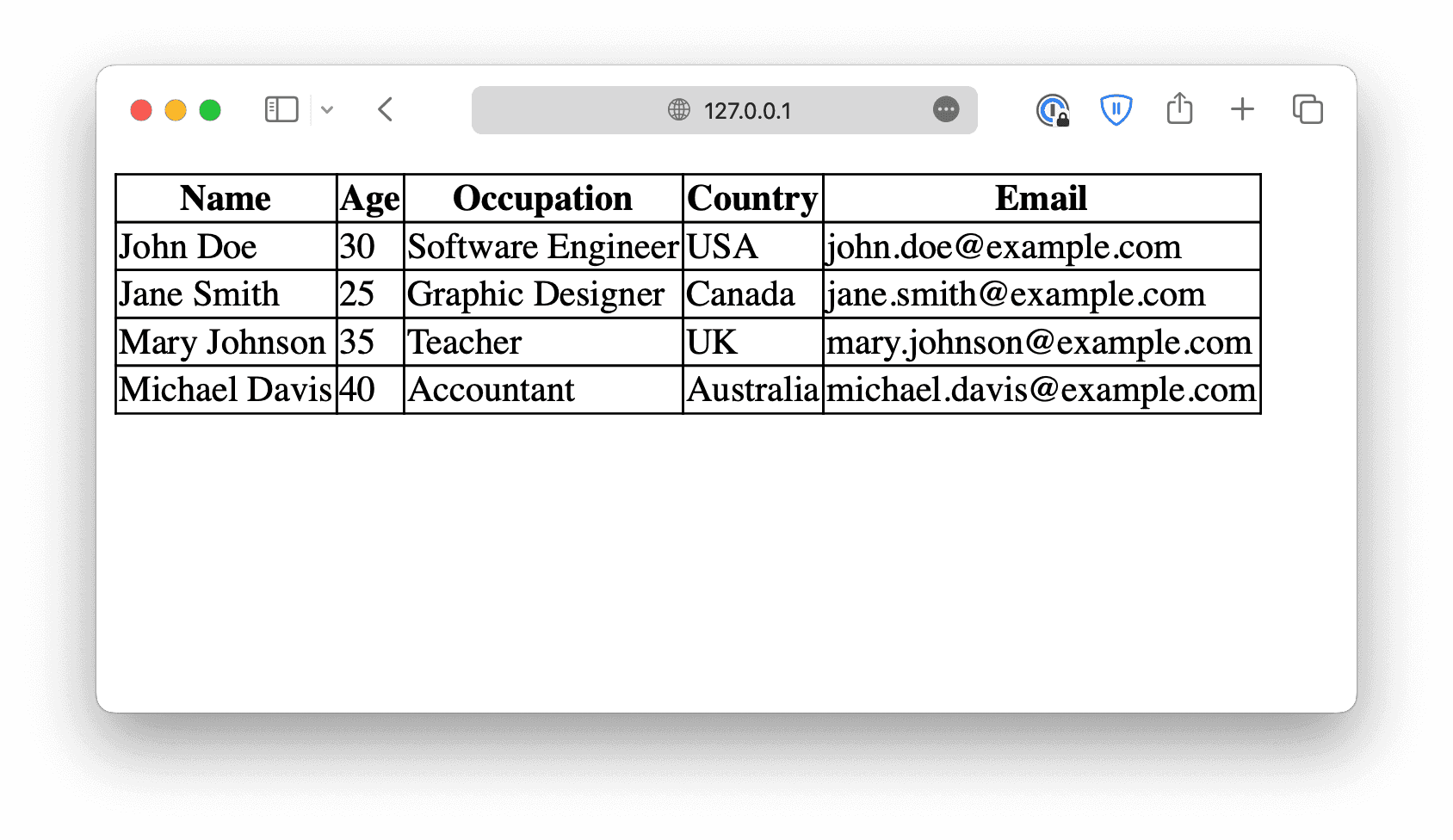 table with collapsed border