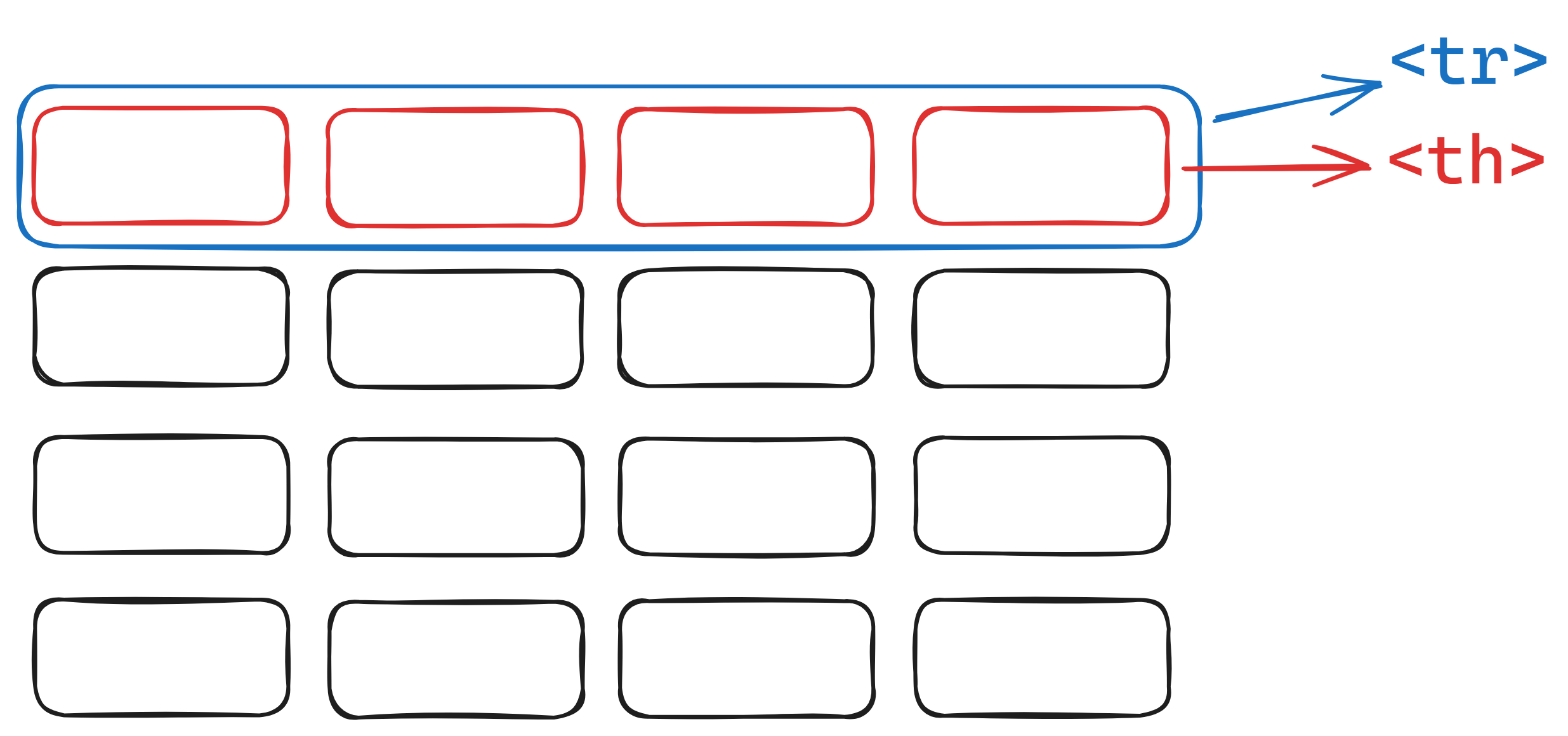 HTML Table with Header